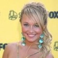  Hayden Panettiere 